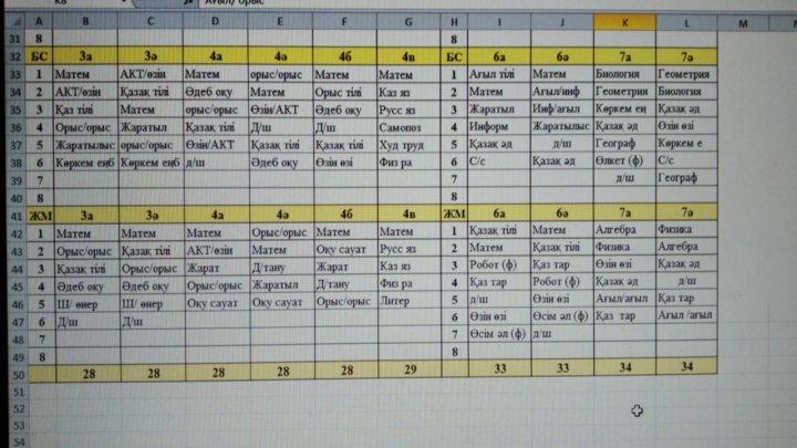 Расписание уроков 2 ауысым