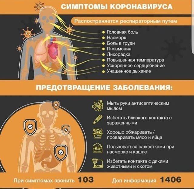 КОРОНАВИРУСтан сақтану