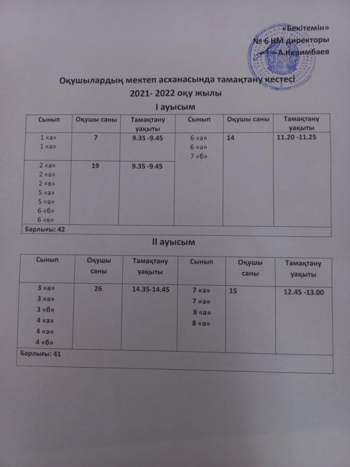 Тамақтану кестесі