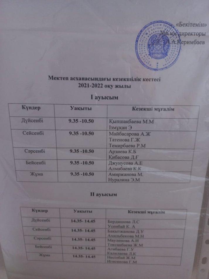 Тамақтану кезекшілігі