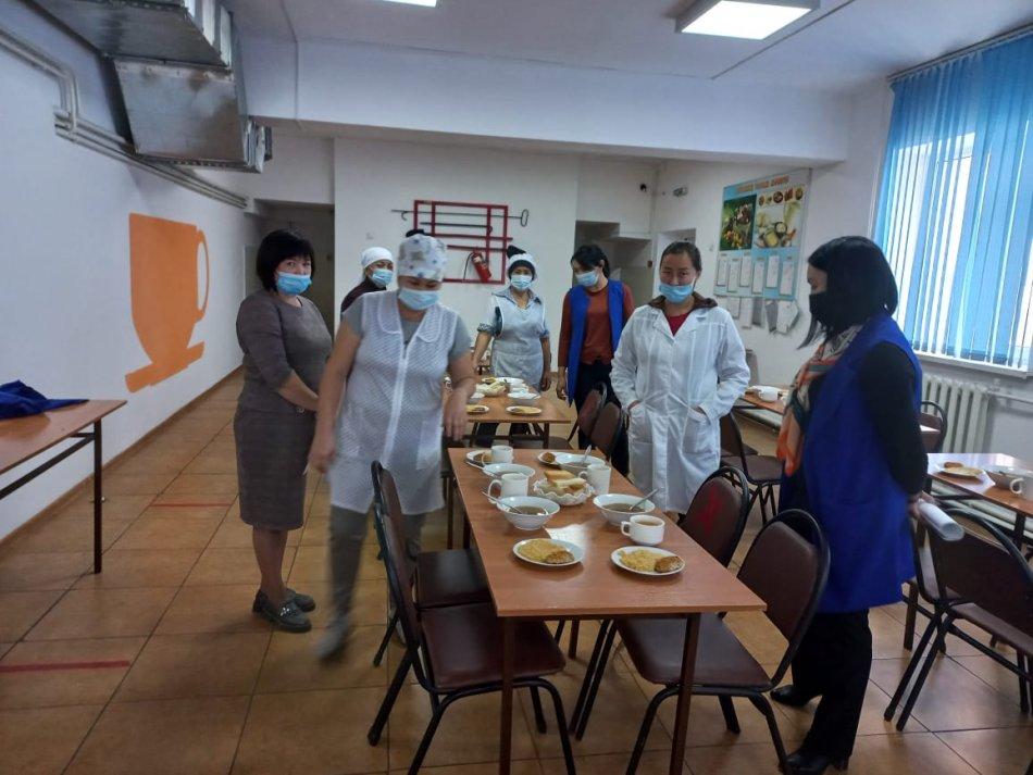 Мектеп асханасының мониторингін жүргізу жұмыстары