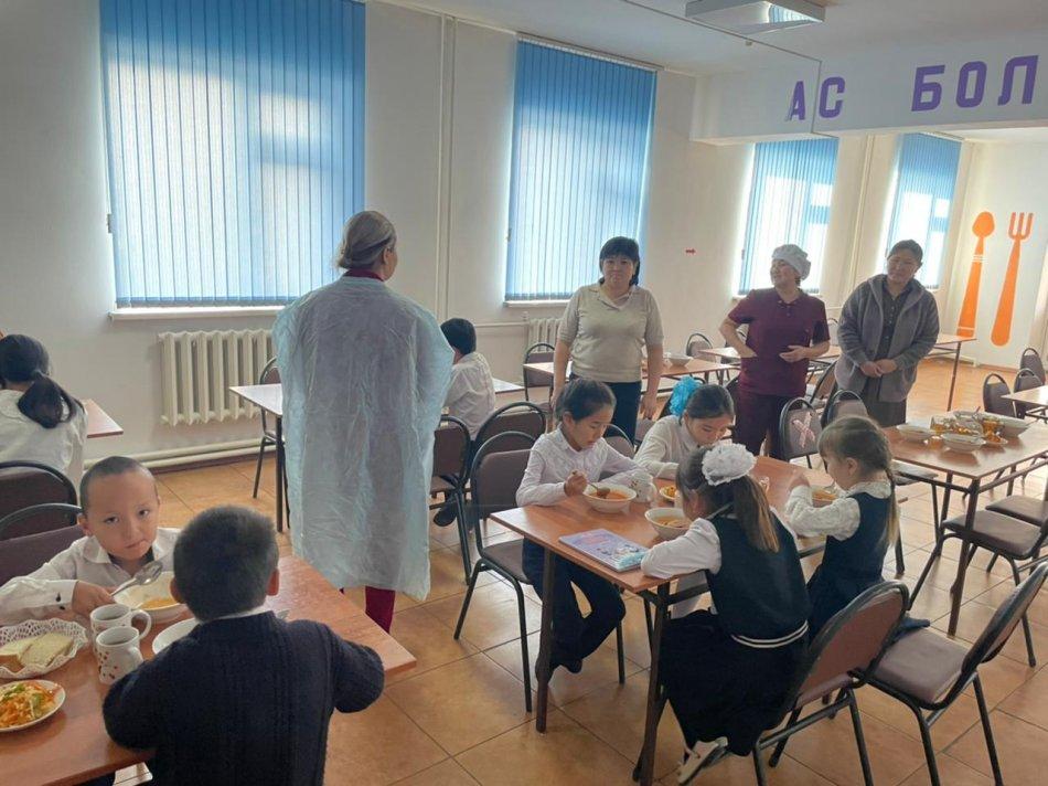 Бракиражды комиссия мүшелерінің тексеру жұмыстары