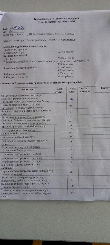 Бракераждық комиссия мүшелерінің тексеру жұмыстарының актісі