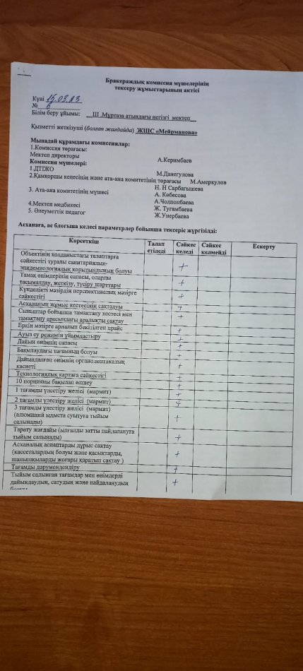 Бракираж тамақтану бойынша